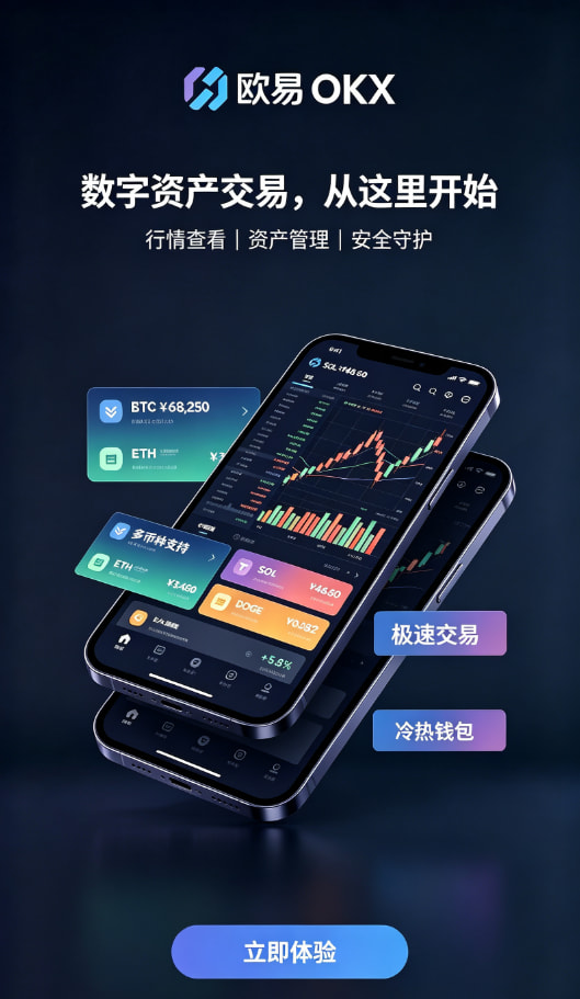 欧交易所app正版入口充值与交易